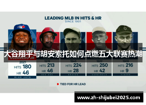 大谷翔平与胡安索托如何点燃五大联赛热潮 大谷翔平与胡安索托如何点燃五大联赛热潮